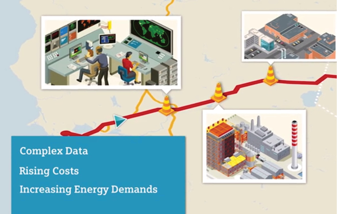 Siemens Advantage Navigator